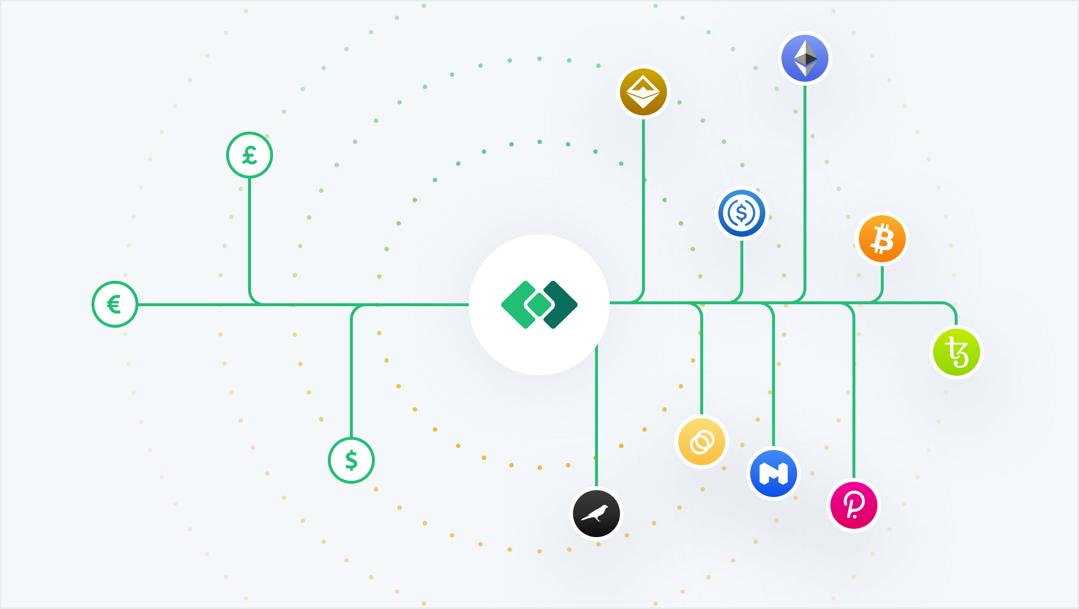 What is a crypto ramp? Onramps and Offramps explained